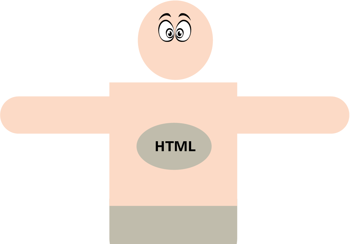HTML-Mann